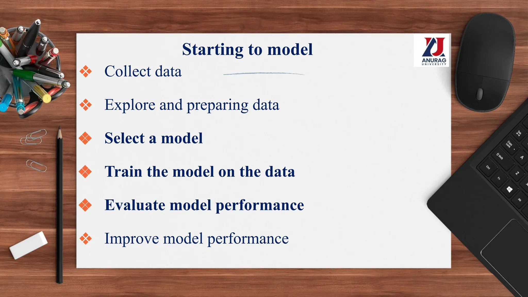 Starting to model
❖ Collect data
❖ Explore and preparing data
❖ Select a model
❖ Train the model on the data
❖ Evaluate model performance
❖ Improve model performance
 