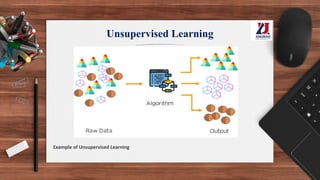 Unsupervised Learning
Example of Unsupervised Learning
 