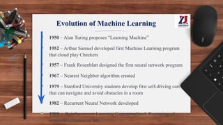 Evolution of Machine Learning
▪ 1950 – Alan Turing proposes “Learning Machine”
▪ 1952 – Arthur Samuel developed first Machine Learning program
that cloud play Checkers
▪ 1957 – Frank Rosenblatt designed the first neural network program
▪ 1967 – Nearest Neighbor algorithm created
▪ 1979 – Stanford University students develop first self-driving cart
that can navigate and avoid obstacles in a room
▪ 1982 – Recurrent Neural Network developed
▪ 1989 – Reinforcement Learning Conceptualized; Beginning of
commercialization of ML
 