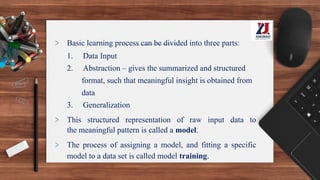 > Basic learning process can be divided into three parts:
1. Data Input
2. Abstraction – gives the summarized and structured
format, such that meaningful insight is obtained from
data
3. Generalization
> This structured representation of raw input data to
the meaningful pattern is called a model.
> The process of assigning a model, and fitting a specific
model to a data set is called model training.
 