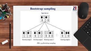 Bootstrap sampling
 