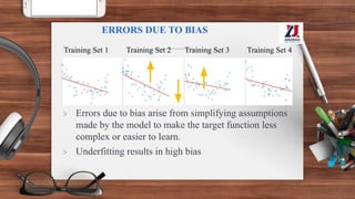ERRORS DUE TO BIAS
> Errors due to bias arise from simplifying assumptions
made by the model to make the target function less
complex or easier to learn.
> Underfitting results in high bias
Training Set 1 Training Set 2 Training Set 3 Training Set 4
 