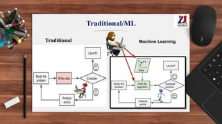 Traditional/ML
Traditional Machine Learning
 
