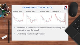 ERRORS DUE TO VARIANCE
> Errors due to variance occur from difference in training data
sets used to train the model.
> Overfitting, results in high variance
Training Set 1 Training Set 2 Training Set 3 Training Set 4
 