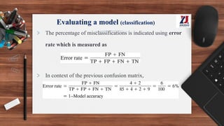 Evaluating a model (classification)
> The percentage of misclassifications is indicated using error
rate which is measured as
> In context of the previous confusion matrix,
 