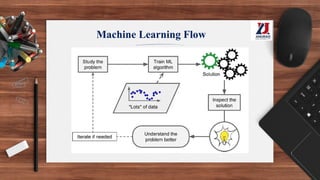 Machine Learning Flow
 