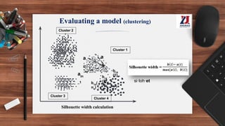 Evaluating a model (clustering)
a
i1
a
i2
ain
_1
Cluster 1
Cluster 2
Cluster 3
Cluster 4
b14
(1)
b14
(2)
b14
(
n4
)
Silhouette width calculation
si·loh·et
 