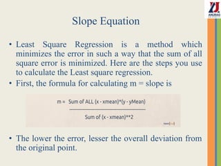 Lesser Error MachineLearning_Unit-II.FHDGFHJKpptx.pdf