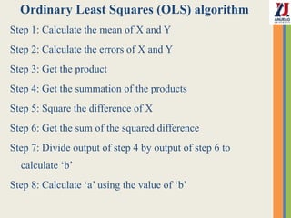 Ols Algorithm Formula MachineLearning_Unit-II.FHDGFHJKpptx.pdf