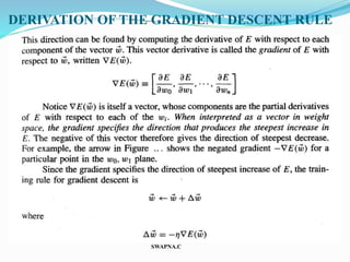 DERIVATION OF THE GRADIENT DESCENT RULE
SWAPNA.C
 