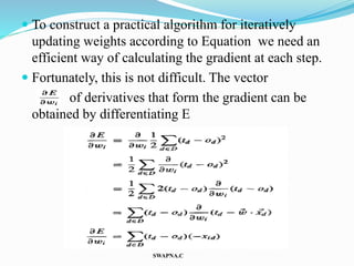  To construct a practical algorithm for iteratively
updating weights according to Equation we need an
efficient way of calculating the gradient at each step.
 Fortunately, this is not difficult. The vector
of derivatives that form the gradient can be
obtained by differentiating E
SWAPNA.C
 