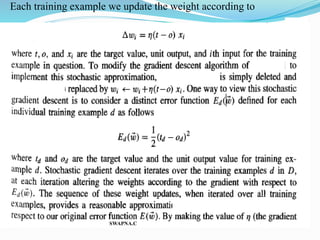 Each training example we update the weight according to
SWAPNA.C
 