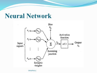 Neural Network
SWAPNA.C
 