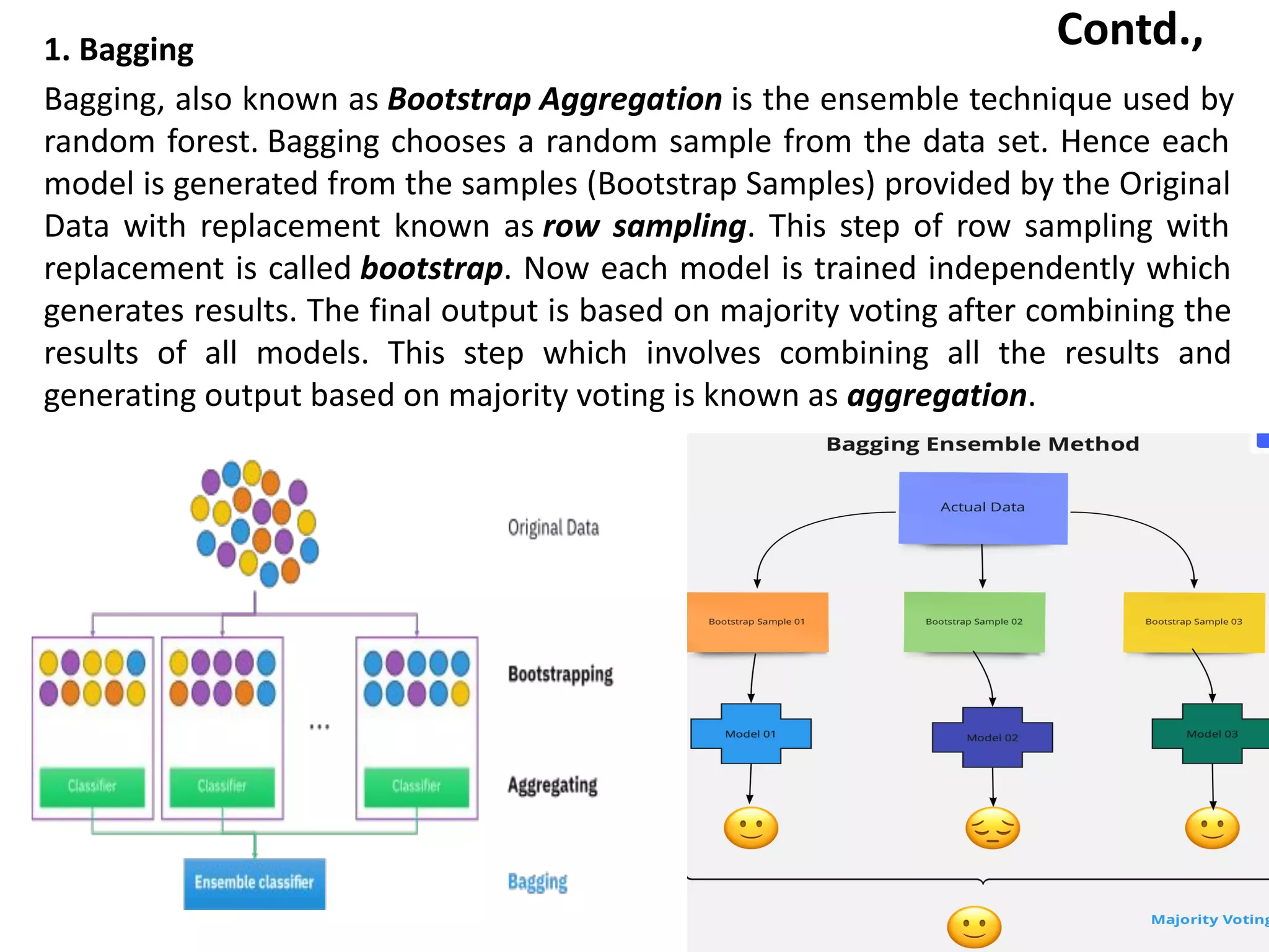 Contd.,
1. Bagging
Bagging, also known as Bootstrap Aggregation is the ensemble technique used by
random forest. Bagging chooses a random sample from the data set. Hence each
model is generated from the samples (Bootstrap Samples) provided by the Original
Data with replacement known as row sampling. This step of row sampling with
replacement is called bootstrap. Now each model is trained independently which
generates results. The final output is based on majority voting after combining the
results of all models. This step which involves combining all the results and
generating output based on majority voting is known as aggregation.
 