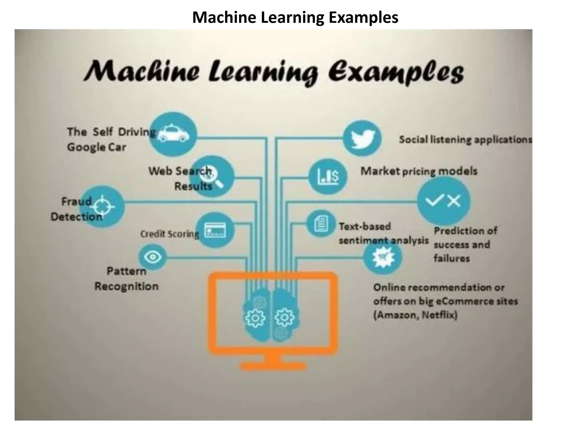 Machine Learning Examples
 