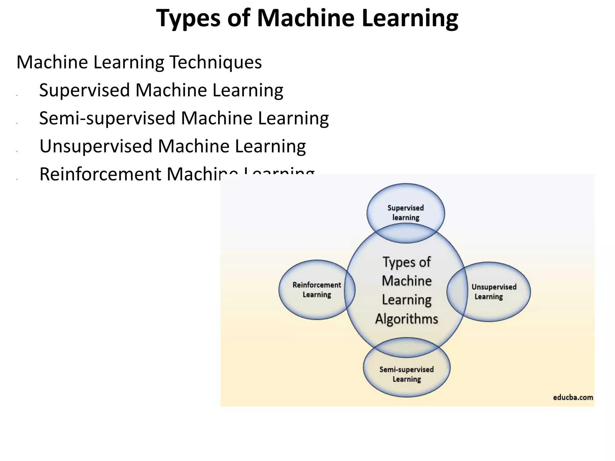 Types of Machine Learning
Machine Learning Techniques
• Supervised Machine Learning
• Semi-supervised Machine Learning
• Unsupervised Machine Learning
• Reinforcement Machine Learning
 