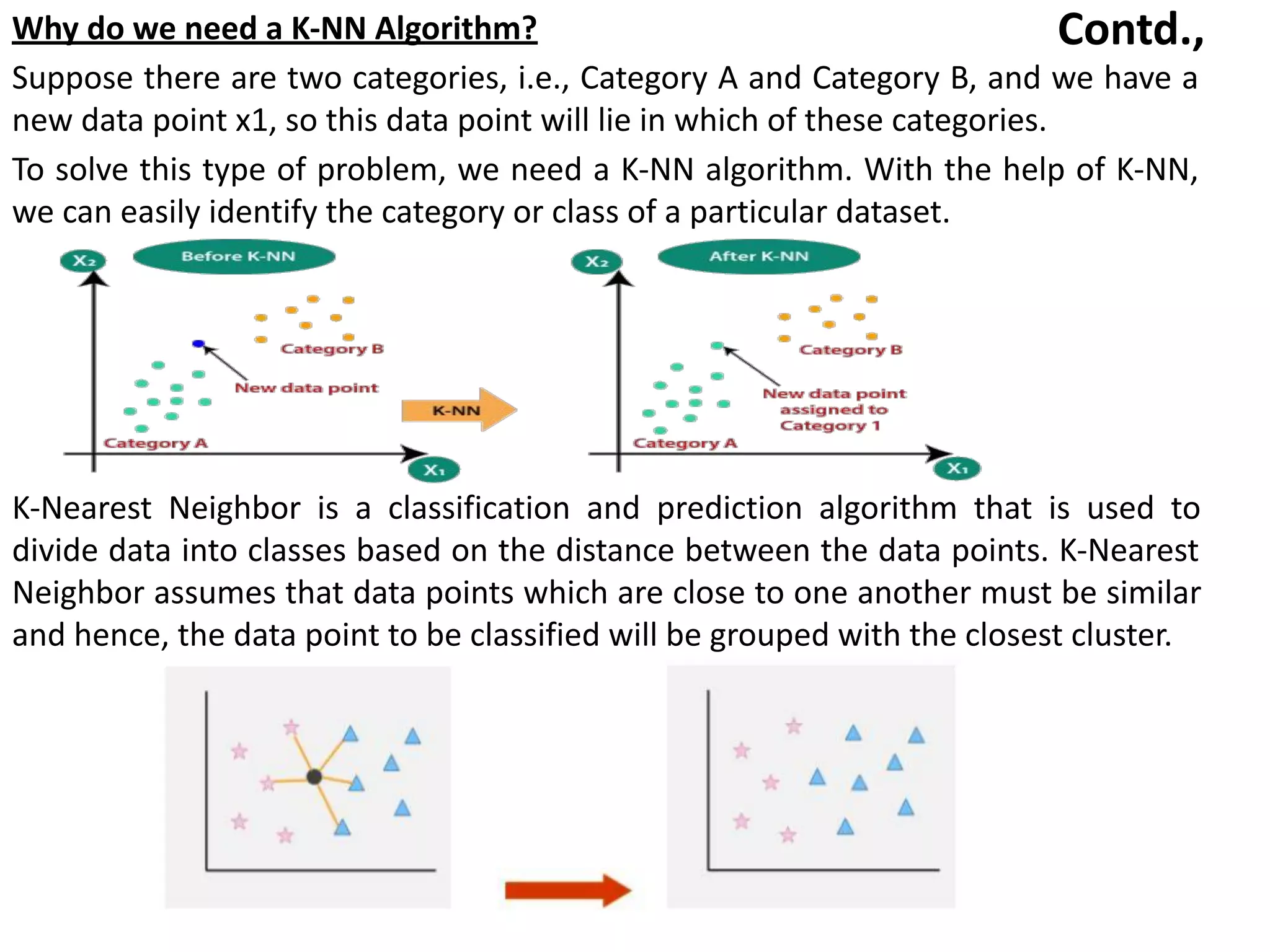 Contd.,
Why do we need a K-NN Algorithm?
Suppose there are two categories, i.e., Category A and Category B, and we have a
new data point x1, so this data point will lie in which of these categories.
To solve this type of problem, we need a K-NN algorithm. With the help of K-NN,
we can easily identify the category or class of a particular dataset.
K-Nearest Neighbor is a classification and prediction algorithm that is used to
divide data into classes based on the distance between the data points. K-Nearest
Neighbor assumes that data points which are close to one another must be similar
and hence, the data point to be classified will be grouped with the closest cluster.
 