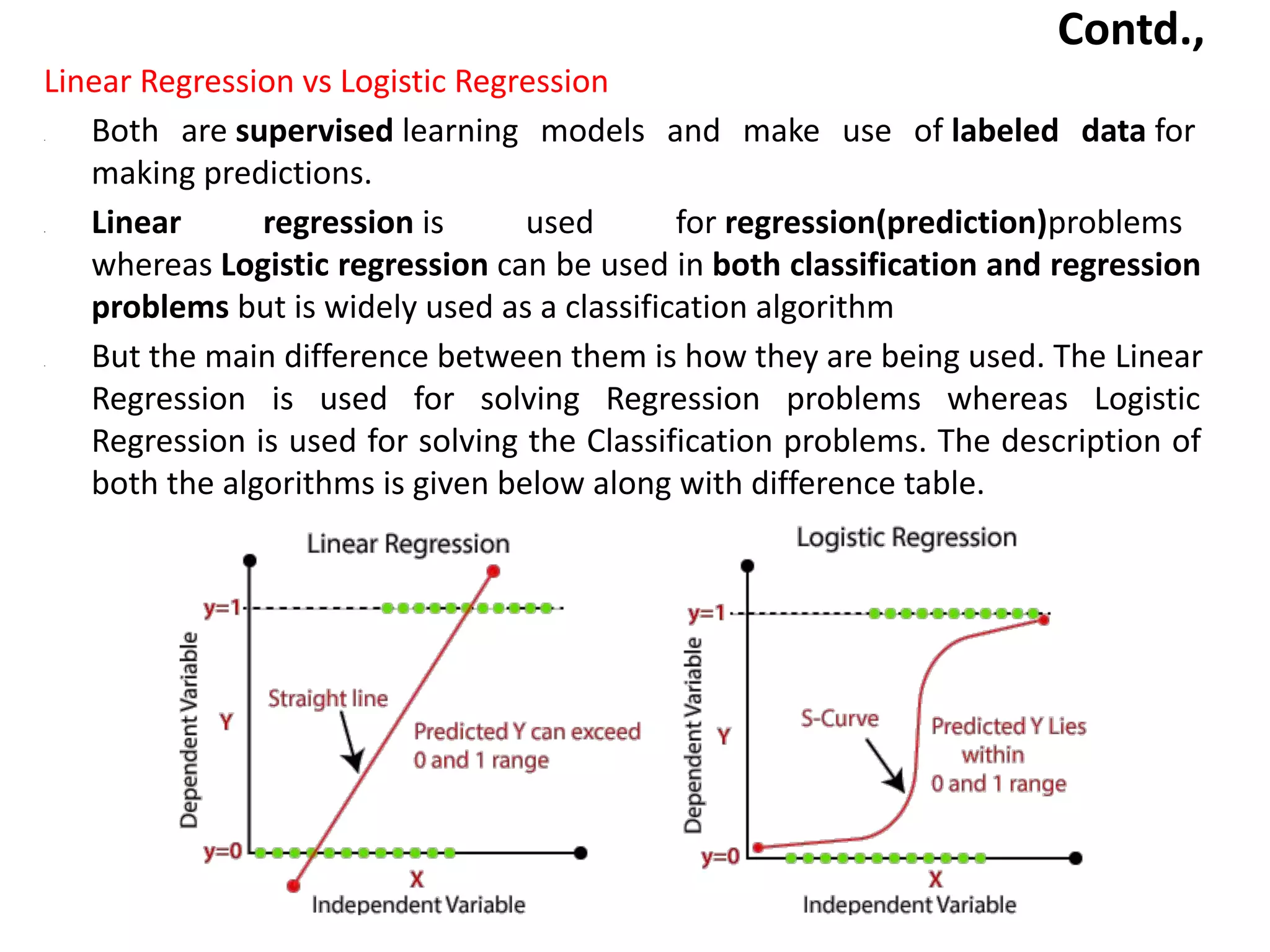 Contd.,
Linear Regression vs Logistic Regression
• Both are supervised learning models and make use of labeled data for
making predictions.
• Linear regression is used for regression(prediction)problems
whereas Logistic regression can be used in both classification and regression
problems but is widely used as a classification algorithm
• But the main difference between them is how they are being used. The Linear
Regression is used for solving Regression problems whereas Logistic
Regression is used for solving the Classification problems. The description of
both the algorithms is given below along with difference table.
 