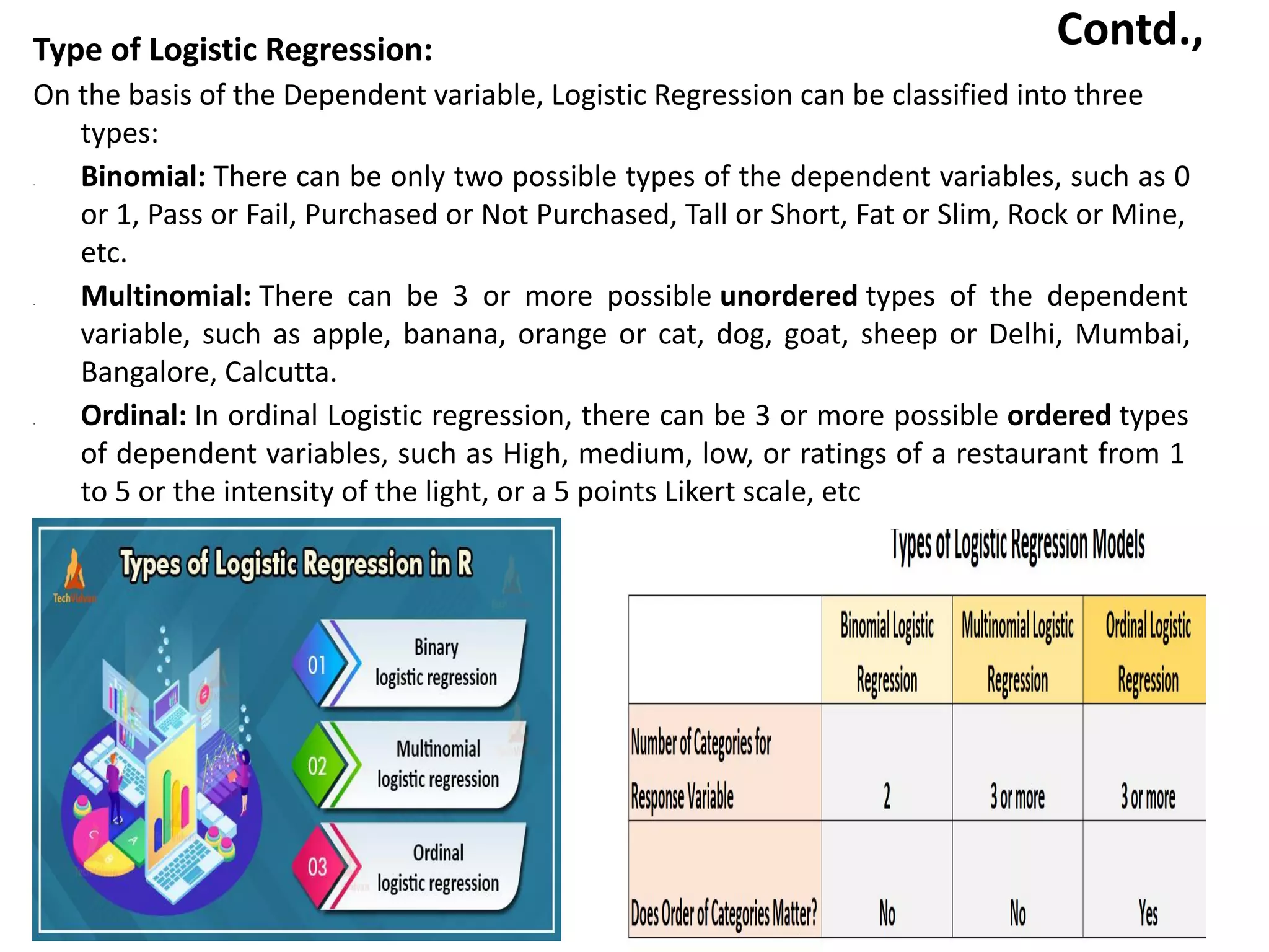 Contd.,
Type of Logistic Regression:
On the basis of the Dependent variable, Logistic Regression can be classified into three
types:
• Binomial: There can be only two possible types of the dependent variables, such as 0
or 1, Pass or Fail, Purchased or Not Purchased, Tall or Short, Fat or Slim, Rock or Mine,
etc.
• Multinomial: There can be 3 or more possible unordered types of the dependent
variable, such as apple, banana, orange or cat, dog, goat, sheep or Delhi, Mumbai,
Bangalore, Calcutta.
• Ordinal: In ordinal Logistic regression, there can be 3 or more possible ordered types
of dependent variables, such as High, medium, low, or ratings of a restaurant from 1
to 5 or the intensity of the light, or a 5 points Likert scale, etc
 