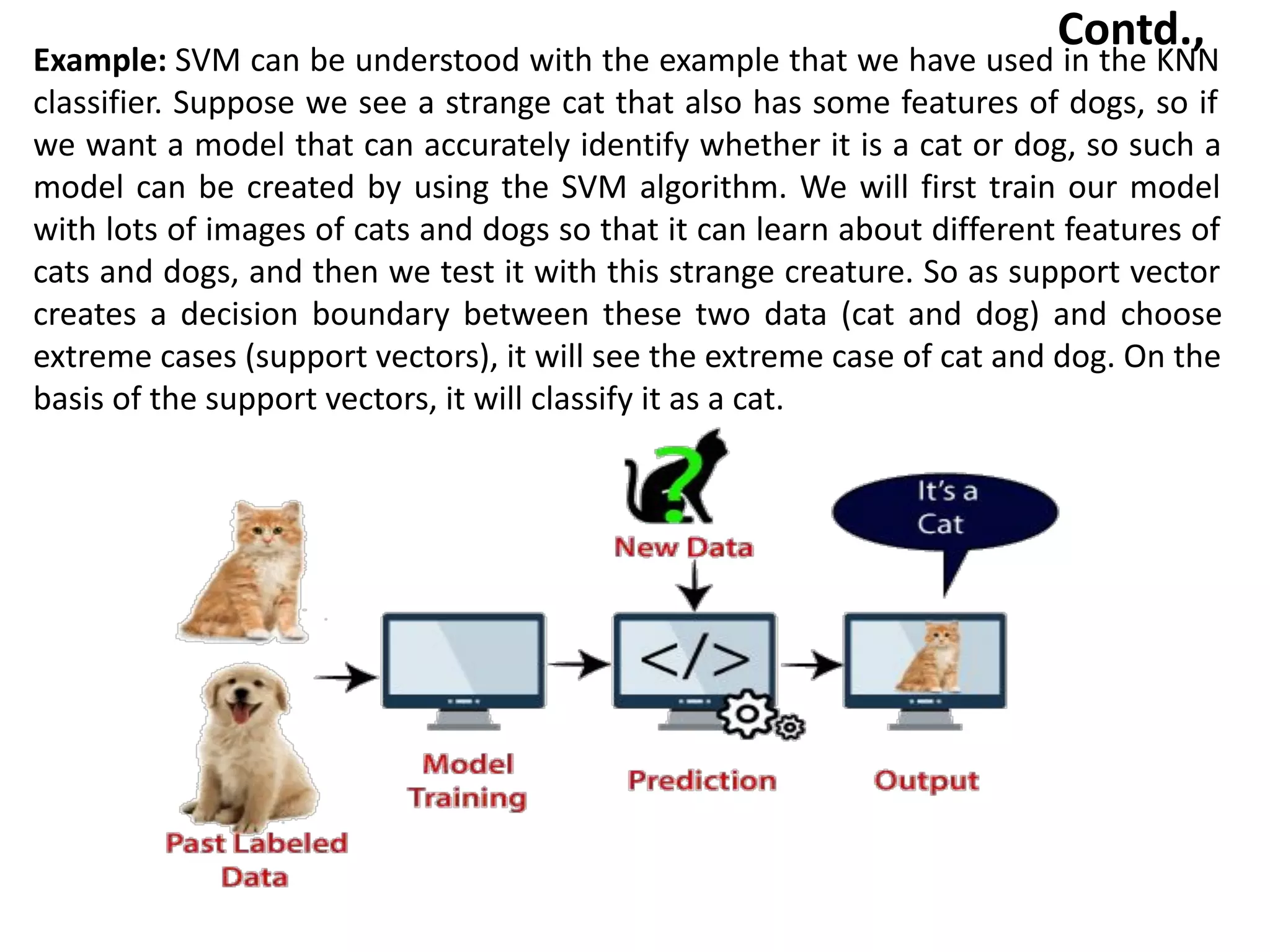 Contd.,
Example: SVM can be understood with the example that we have used in the KNN
classifier. Suppose we see a strange cat that also has some features of dogs, so if
we want a model that can accurately identify whether it is a cat or dog, so such a
model can be created by using the SVM algorithm. We will first train our model
with lots of images of cats and dogs so that it can learn about different features of
cats and dogs, and then we test it with this strange creature. So as support vector
creates a decision boundary between these two data (cat and dog) and choose
extreme cases (support vectors), it will see the extreme case of cat and dog. On the
basis of the support vectors, it will classify it as a cat.
 