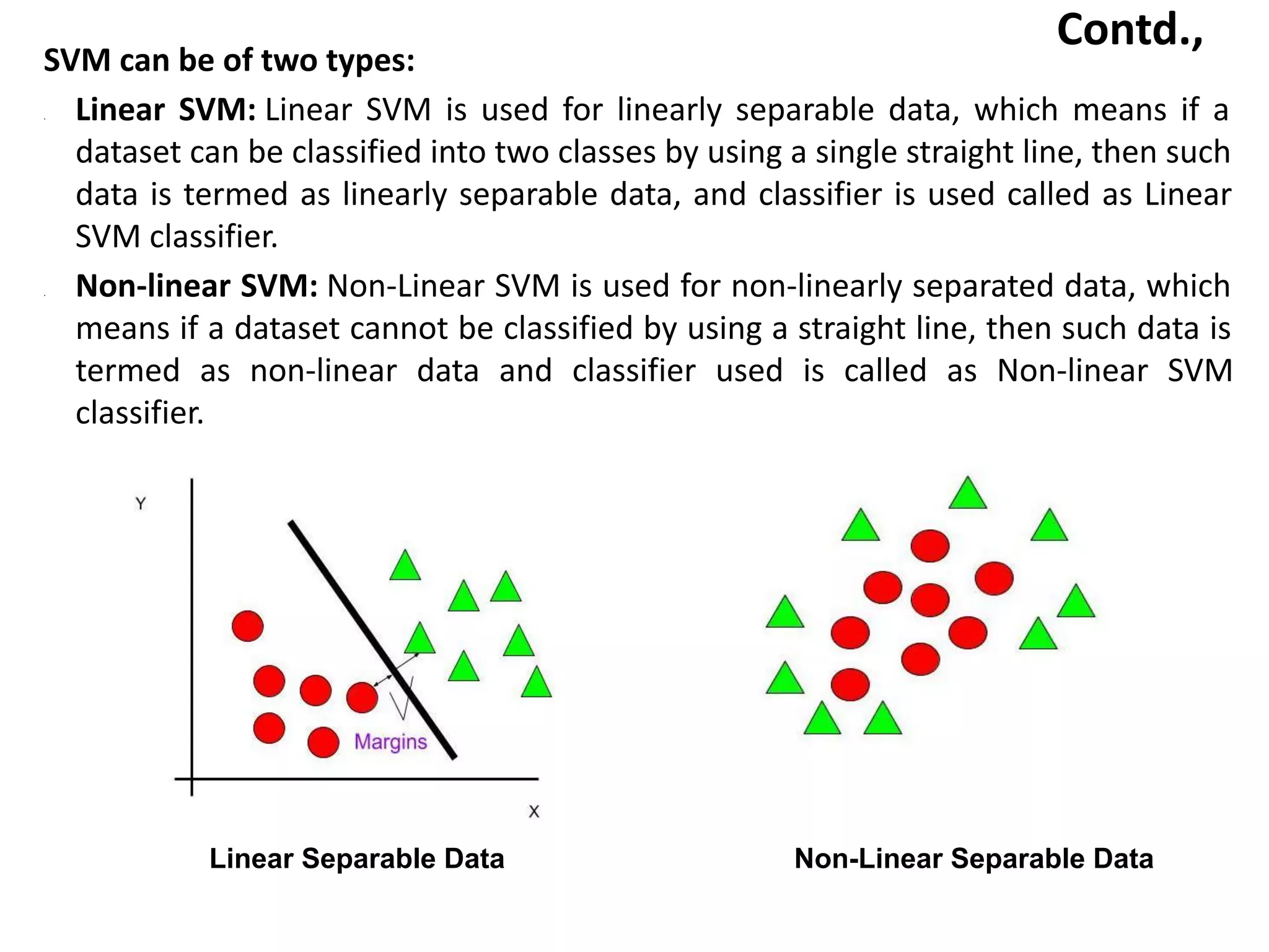 Contd.,
SVM can be of two types:
• Linear SVM: Linear SVM is used for linearly separable data, which means if a
dataset can be classified into two classes by using a single straight line, then such
data is termed as linearly separable data, and classifier is used called as Linear
SVM classifier.
• Non-linear SVM: Non-Linear SVM is used for non-linearly separated data, which
means if a dataset cannot be classified by using a straight line, then such data is
termed as non-linear data and classifier used is called as Non-linear SVM
classifier.
Linear Separable Data Non-Linear Separable Data
 