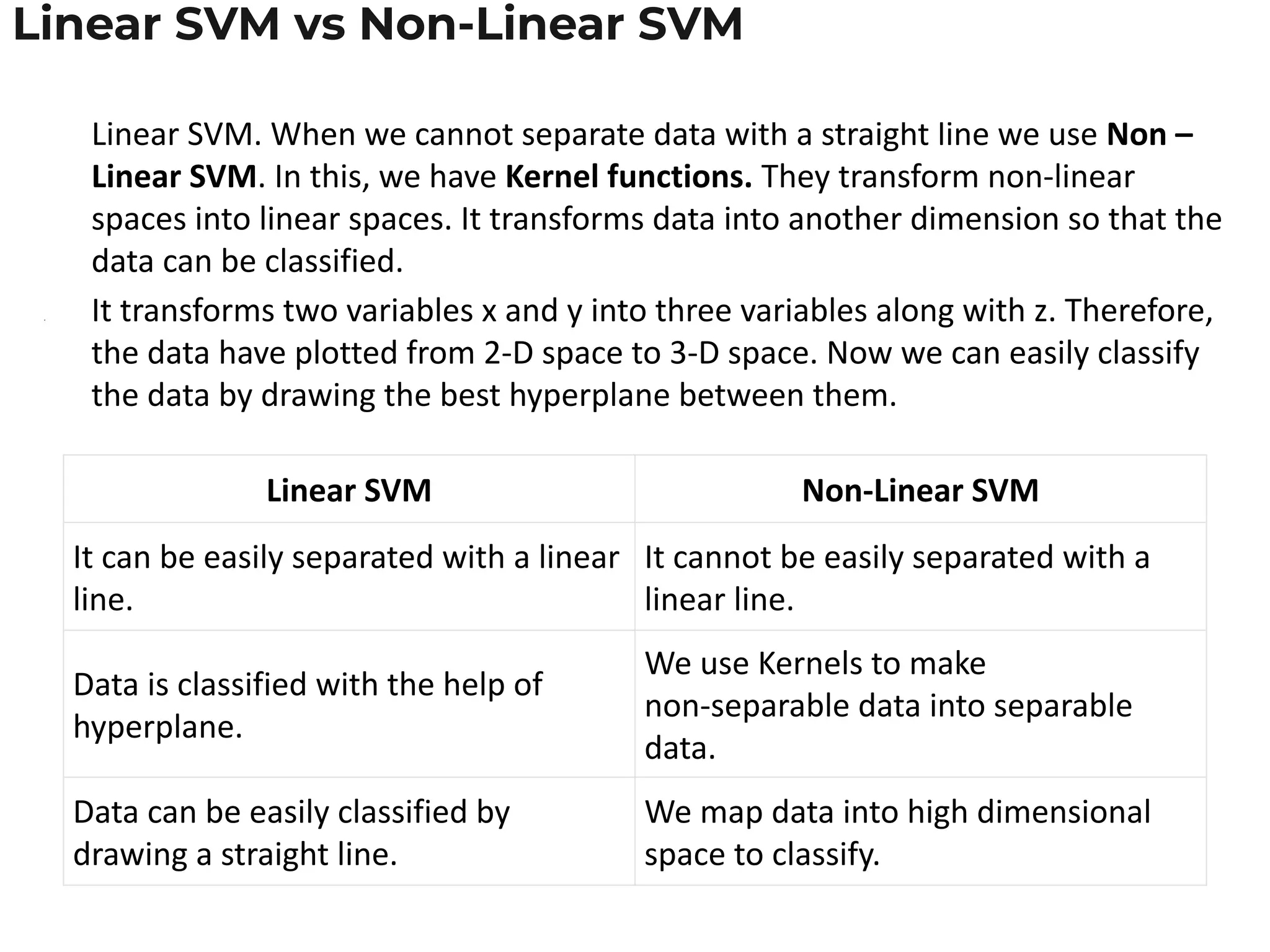 Contd.,
• When we can easily separate data with hyperplane by drawing a straight line is
Linear SVM. When we cannot separate data with a straight line we use Non –
Linear SVM. In this, we have Kernel functions. They transform non-linear
spaces into linear spaces. It transforms data into another dimension so that the
data can be classified.
• It transforms two variables x and y into three variables along with z. Therefore,
the data have plotted from 2-D space to 3-D space. Now we can easily classify
the data by drawing the best hyperplane between them.
Linear SVM Non-Linear SVM
It can be easily separated with a linear
line.
It cannot be easily separated with a
linear line.
Data is classified with the help of
hyperplane.
We use Kernels to make
non-separable data into separable
data.
Data can be easily classified by
drawing a straight line.
We map data into high dimensional
space to classify.
Linear SVM vs Non-Linear SVM
 