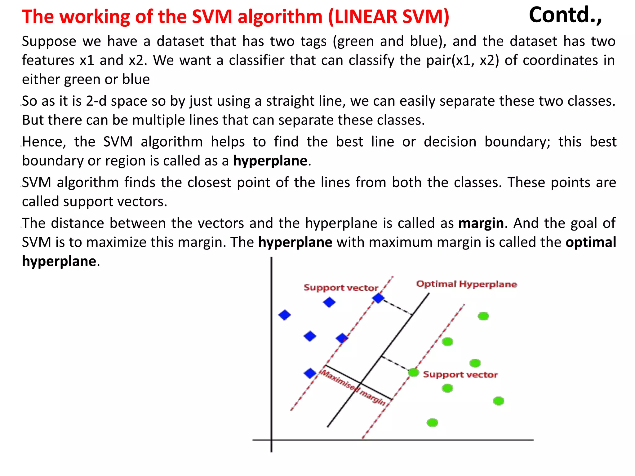 Contd.,
The working of the SVM algorithm (LINEAR SVM)
1.Suppose we have a dataset that has two tags (green and blue), and the dataset has two
features x1 and x2. We want a classifier that can classify the pair(x1, x2) of coordinates in
either green or blue
2.So as it is 2-d space so by just using a straight line, we can easily separate these two classes.
But there can be multiple lines that can separate these classes.
3.Hence, the SVM algorithm helps to find the best line or decision boundary; this best
boundary or region is called as a hyperplane.
4.SVM algorithm finds the closest point of the lines from both the classes. These points are
called support vectors.
5.The distance between the vectors and the hyperplane is called as margin. And the goal of
SVM is to maximize this margin. The hyperplane with maximum margin is called the optimal
hyperplane.
 