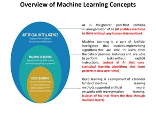 Machine Learning_Unit 2_Full.ppt.pdf