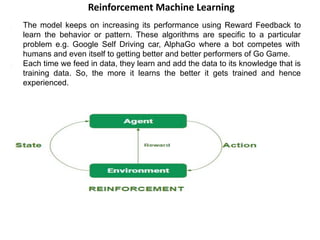 Reinforcement Machine Learning
1. The model keeps on increasing its performance using Reward Feedback to
learn the behavior or pattern. These algorithms are specific to a particular
problem e.g. Google Self Driving car, AlphaGo where a bot competes with
humans and even itself to getting better and better performers of Go Game.
2. Each time we feed in data, they learn and add the data to its knowledge that is
training data. So, the more it learns the better it gets trained and hence
experienced.
 