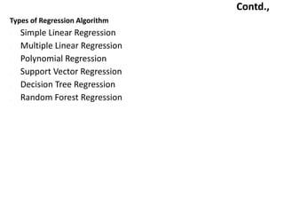 Contd.,
Types of Regression Algorithm
• Simple Linear Regression
• Multiple Linear Regression
• Polynomial Regression
• Support Vector Regression
• Decision Tree Regression
• Random Forest Regression
 