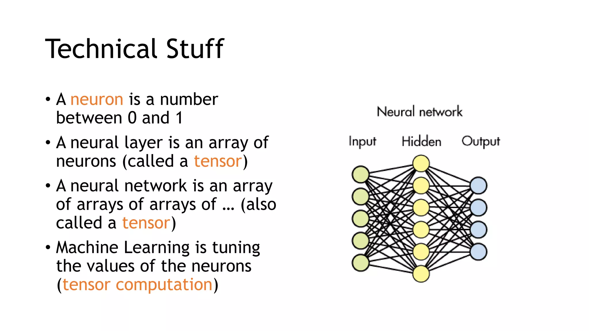 Machine Learning & Unity | PPT