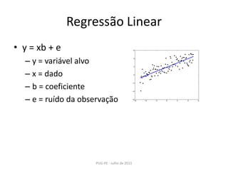 Regressão Lineary = xb + ey = variável alvox = dadob = coeficientee = ruído da observaçãoPUG-PE - Julho de 2011