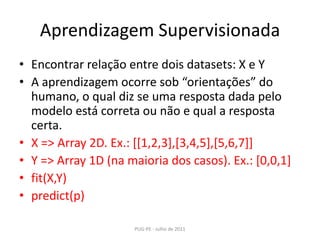 Aprendizagem SupervisionadaEncontrar relação entre dois datasets: X e YA aprendizagem ocorre sob “orientações” do humano, o qual diz se uma resposta dada pelo modelo está correta ou não e qual a resposta certa.X => Array 2D. Ex.: [[1,2,3],[3,4,5],[5,6,7]]Y => Array 1D (na maioria dos casos). Ex.: [0,0,1]fit(X,Y)predict(p)PUG-PE - Julho de 2011