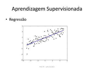 Aprendizagem SupervisionadaRegressãoPUG-PE - Julho de 2011