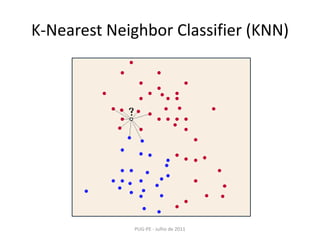 K-NearestNeighborClassifier (KNN)<br />PUG-PE - Julho de 2011<br />