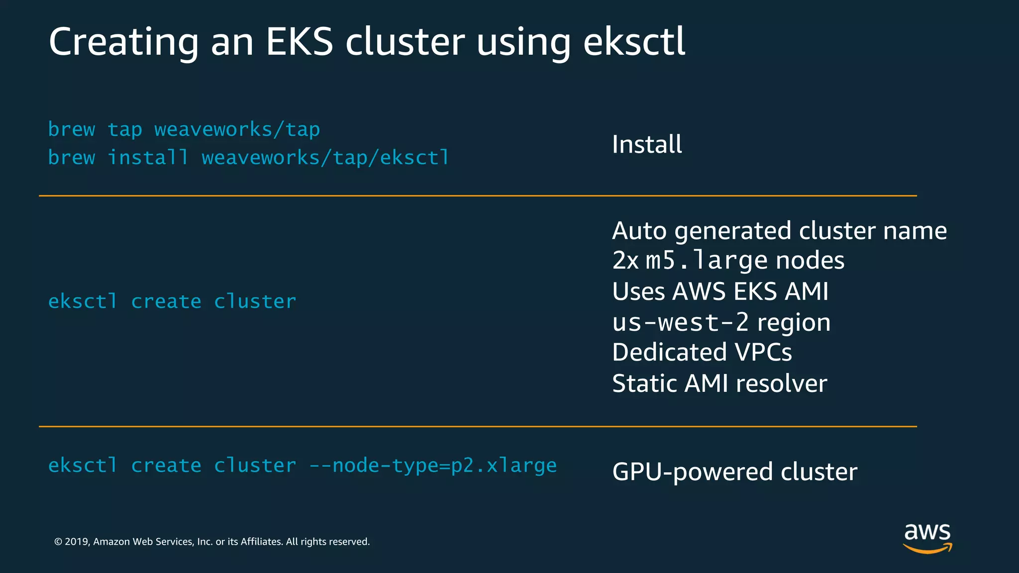 © 2019, Amazon Web Services, Inc. or its Affiliates. All rights reserved.
Creating an EKS cluster using eksctl
Auto generated cluster name
2x m5.large nodes
Uses AWS EKS AMI
us-west-2 region
Dedicated VPCs
Static AMI resolver
GPU-powered cluster
Install
 