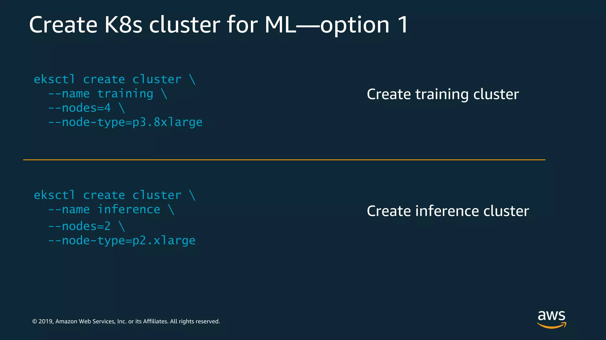 © 2019, Amazon Web Services, Inc. or its Affiliates. All rights reserved.
Create K8s cluster for ML—option 1
Create training cluster
Create inference cluster
 