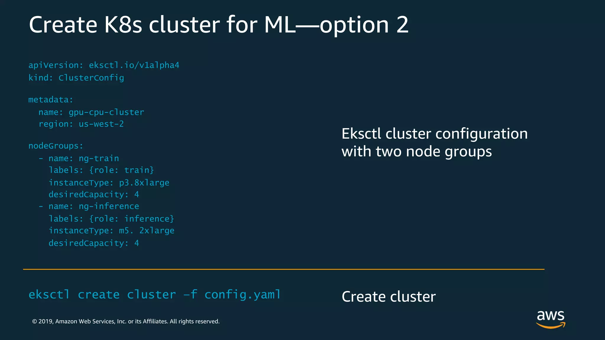 © 2019, Amazon Web Services, Inc. or its Affiliates. All rights reserved.
Create K8s cluster for ML—option 2
Eksctl cluster configuration
with two node groups
Create cluster
 