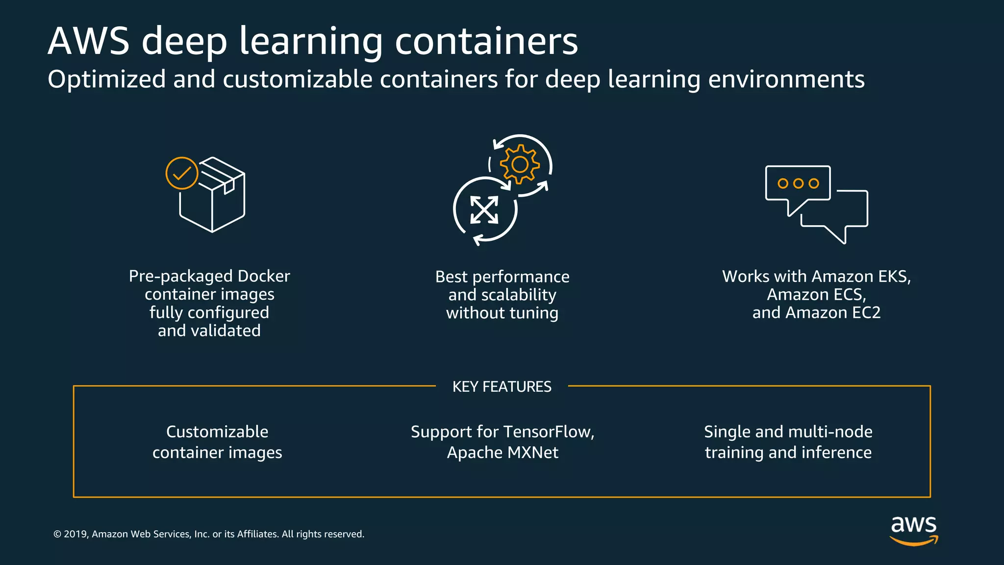 © 2019, Amazon Web Services, Inc. or its Affiliates. All rights reserved.
AWS deep learning containers
KEY FEATURES
Customizable
container images
Support for TensorFlow,
Apache MXNet
Single and multi-node
training and inference
Pre-packaged Docker
container images
fully configured
and validated
Best performance
and scalability
without tuning
Works with Amazon EKS,
Amazon ECS,
and Amazon EC2
 