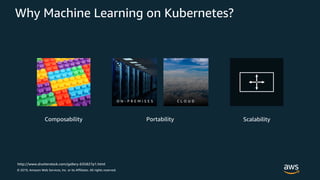 © 2019, Amazon Web Services, Inc. or its Affiliates. All rights reserved.
Why Machine Learning on Kubernetes?
Composability Portability Scalability
O N - P R E M I S E S C L O U D
http://www.shutterstock.com/gallery-635827p1.html
 