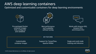© 2019, Amazon Web Services, Inc. or its Affiliates. All rights reserved.
AWS deep learning containers
KEY FEATURES
Customizable
container images
Support for TensorFlow,
Apache MXNet
Single and multi-node
training and inference
Pre-packaged Docker
container images
fully configured
and validated
Best performance
and scalability
without tuning
Works with Amazon EKS,
Amazon ECS,
and Amazon EC2
 