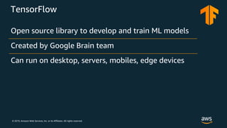 © 2019, Amazon Web Services, Inc. or its Affiliates. All rights reserved.
TensorFlow
Open source library to develop and train ML models
Created by Google Brain team
Can run on desktop, servers, mobiles, edge devices
 