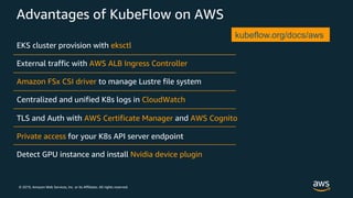 © 2019, Amazon Web Services, Inc. or its Affiliates. All rights reserved.
Advantages of KubeFlow on AWS
EKS cluster provision with
External traffic with
to manage Lustre file system
Centralized and unified K8s logs in
TLS and Auth with and
for your K8s API server endpoint
Detect GPU instance and install
kubeflow.org/docs/aws
 