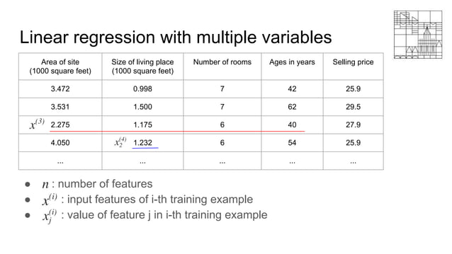 Machine learning using matlab.pdf