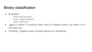 Machine learning using matlab.pdf
