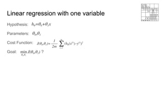 Linear regression with one variable
Hypothesis:
Parameters:
Cost Function:
Goal: ?
 
