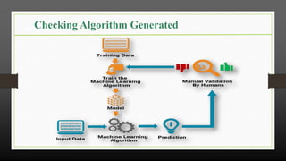 machine learning using python: elevating user... How Python can be used for machine learning? | PPTX