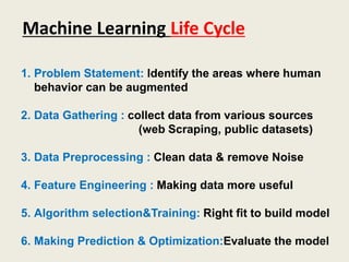 Machine Learning Life Cycle
1. Problem Statement: Identify the areas where human
behavior can be augmented
2. Data Gathering : collect data from various sources
(web Scraping, public datasets)
3. Data Preprocessing : Clean data & remove Noise
4. Feature Engineering : Making data more useful
5. Algorithm selection&Training: Right fit to build model
6. Making Prediction & Optimization:Evaluate the model
 