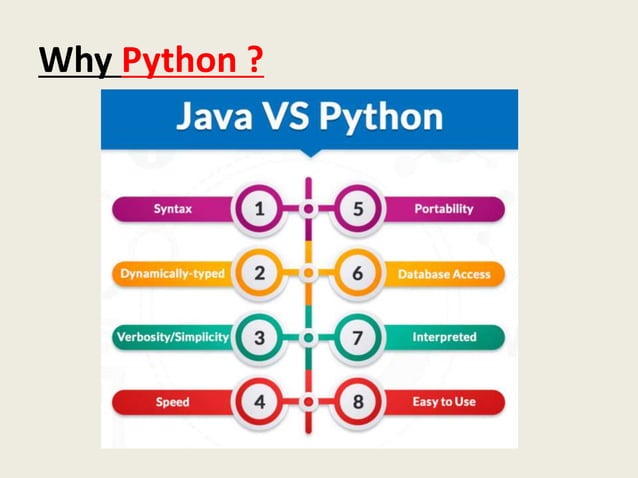 Machine learning using Python IT Learning 2020 | PPT