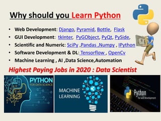 Why should you Learn Python
• Web Development: Django, Pyramid, Bottle, Flask
• GUI Development: tkInter, PyGObject, PyQt, PySide,
• Scientific and Numeric: SciPy ,Pandas ,Numpy , IPython
• Software Development & DL: Tensorflow , OpenCv
• Machine Learning , AI ,Data Science,Automation
Highest Paying Jobs in 2020 : Data Scientist
 